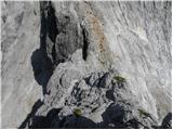 Parking Erichhütte - Hoher Kopf